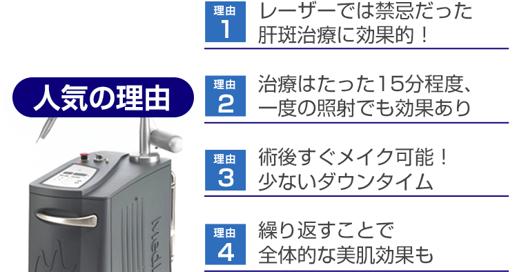 medlite (more powerful,more deligately)