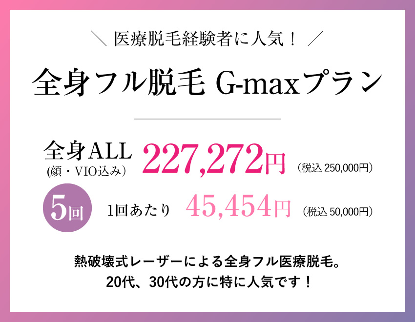 全身フル脱毛 G-maxプラン